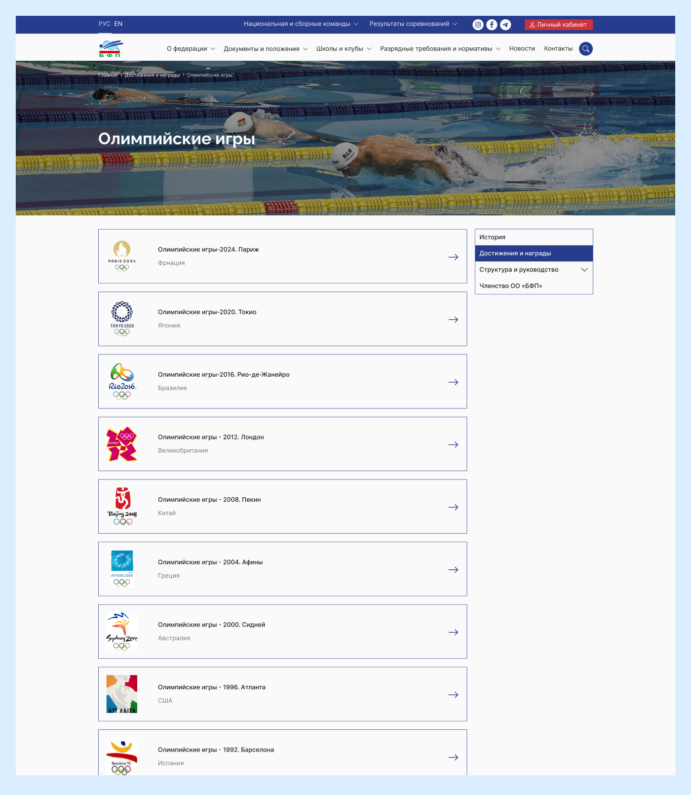 федерация плавания